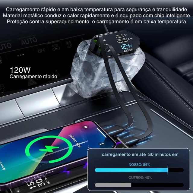 Carregador Veicular 4 em 1
