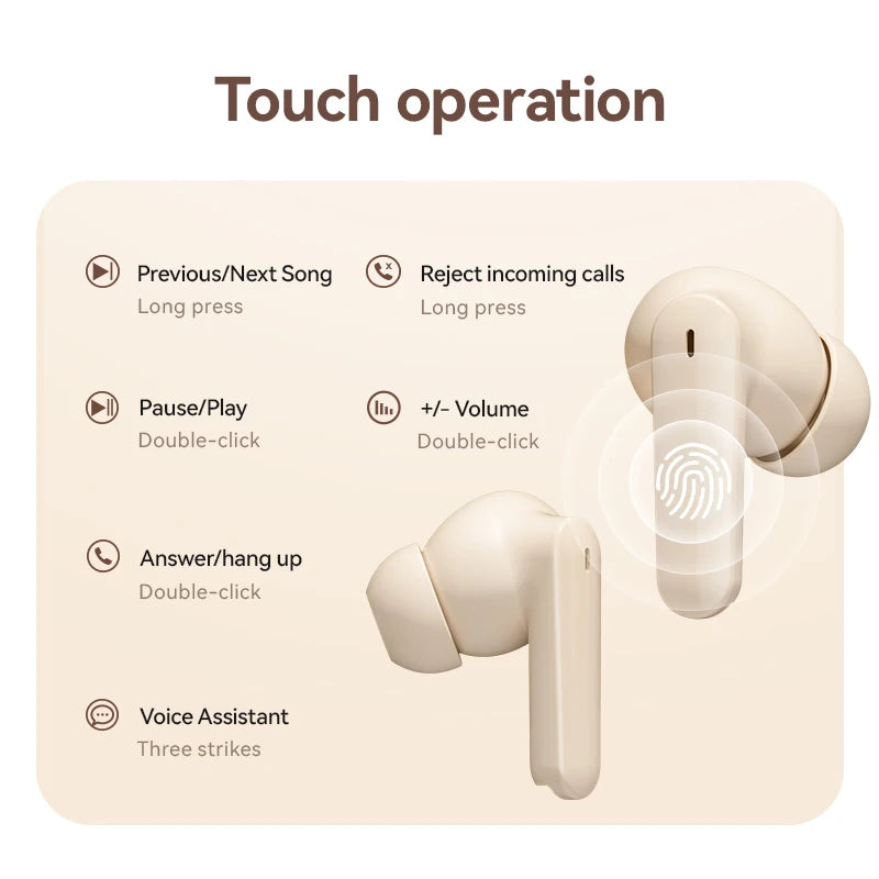 Fones De Ouvido Sound Pro TWS
